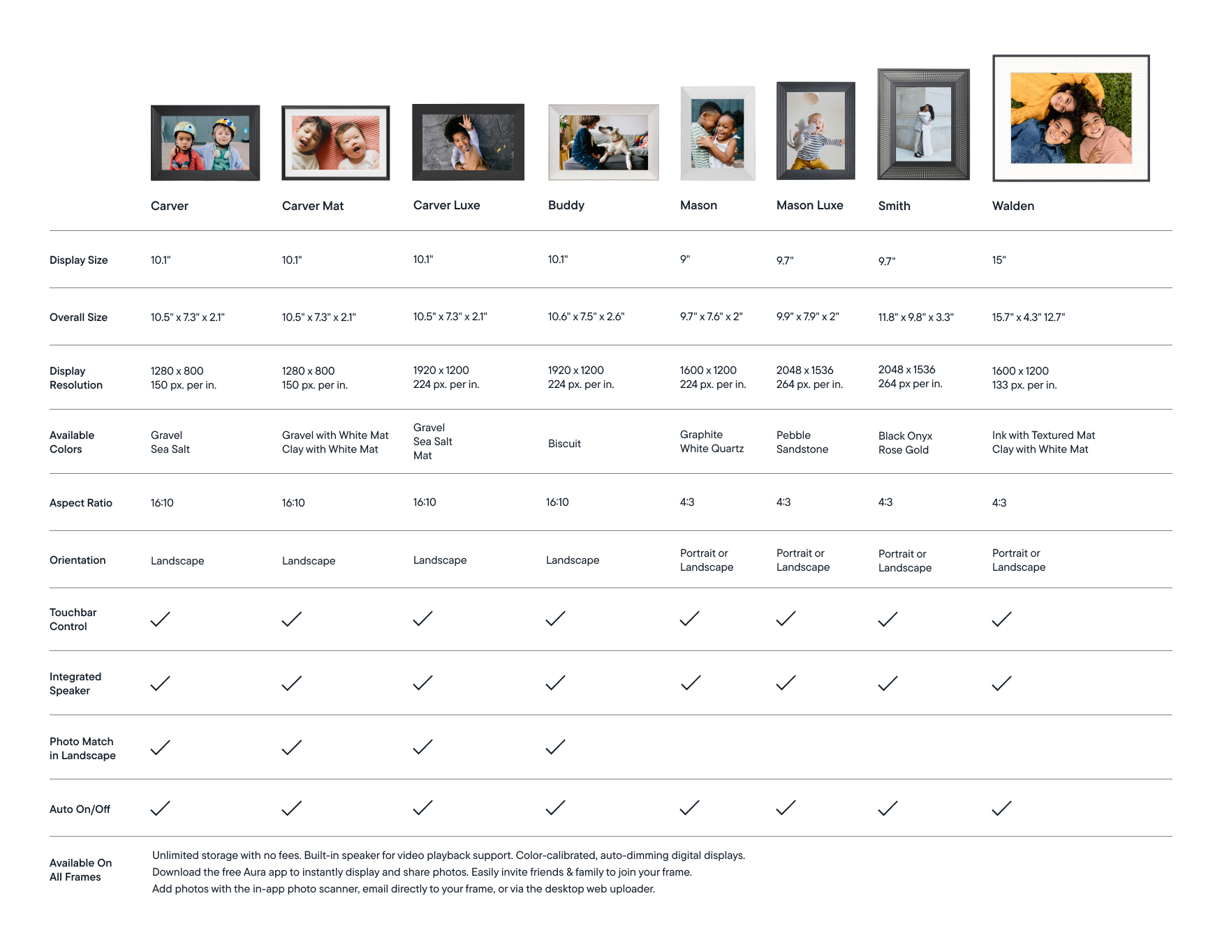 2024-PreviousModels-Comparison-EN.jpg